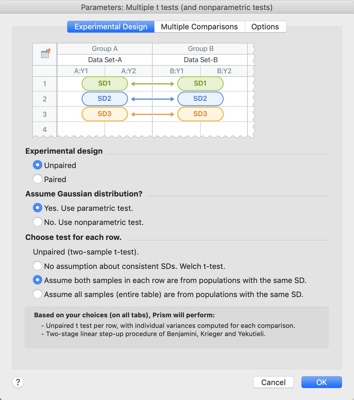 Prism_多重t検定の実行_多重t検定オプション